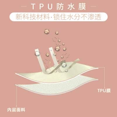 什么是TPU熱熔膠膜？
